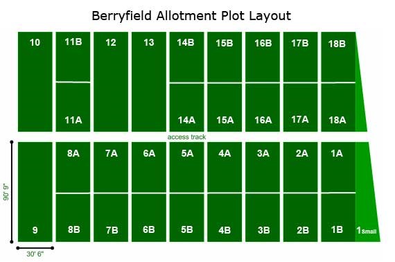 Berryfield allotment plot layout